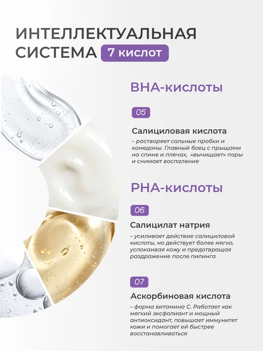 LOVE&JOY Гель для душа кислотный от прыщей очищающий с ниацинамидом, 250 мл, фото 4