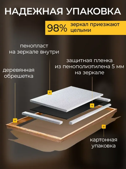 BLAGO Зеркало с подсветкой настенное 100x80 в ванную, 90x70, фото 2