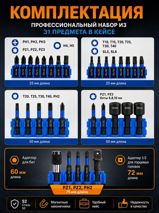 Reli Ware Tools Набор бит и насадок для шуруповерта 31 предмет, вариант, фото 2