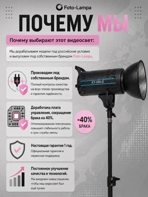 Foto-lampa Осветитель светодиодный ET-200-D со штативом, черный, фото 6