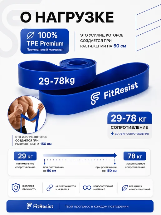 FitResist Резинка эспандер для фитнес тренировок и подтягивания, синий, фото 2