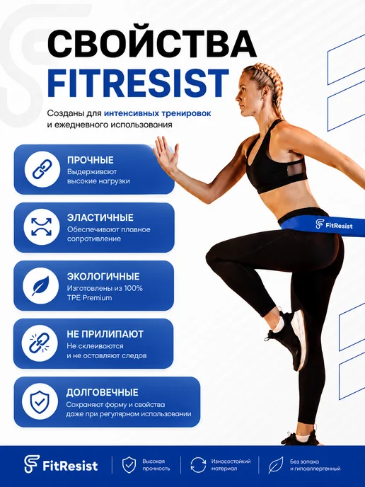 FitResist Резинка эспандер для фитнес тренировок и подтягивания, синий, фото 4