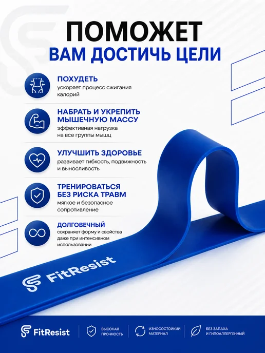 FitResist Резинка эспандер для фитнес тренировок и подтягивания, синий, фото 5