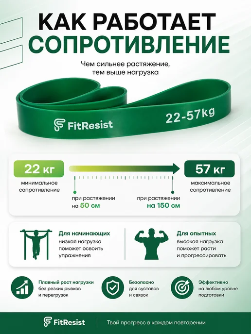 FitResist Резинка эспандер для фитнес тренировок и подтягивания, зеленый, фото 2