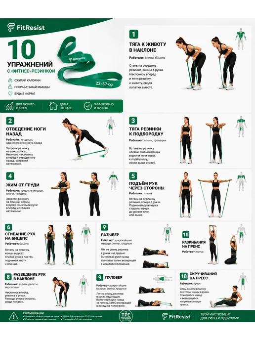 FitResist Резинка эспандер для фитнес тренировок и подтягивания, зеленый, фото 6