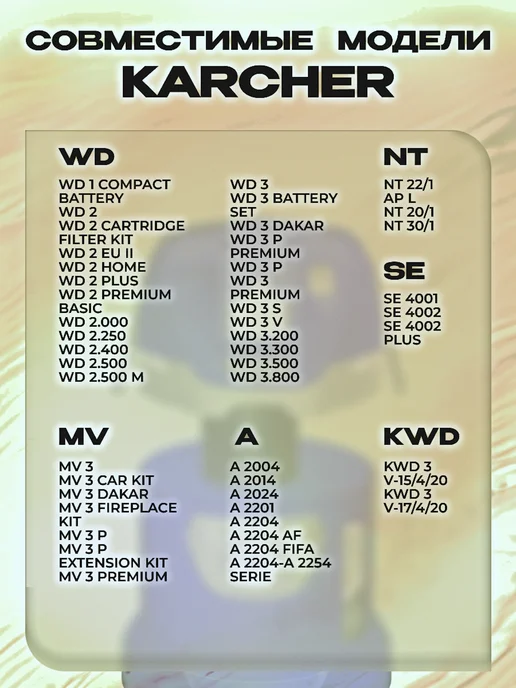 KIFLER Многоразовый мешок для пылесоса KARCHER WD3, WD2 Plus KWD3, желтый, фото 5