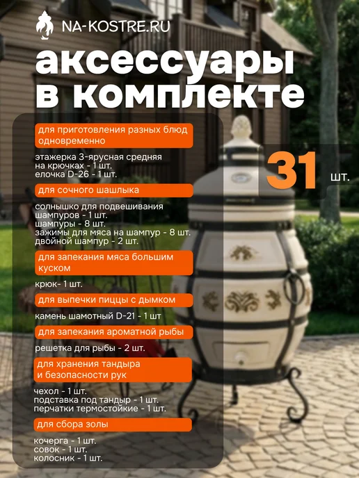 Технокерамика Тандыр Александр с откидной крышкой и термометром, вариант, фото 2