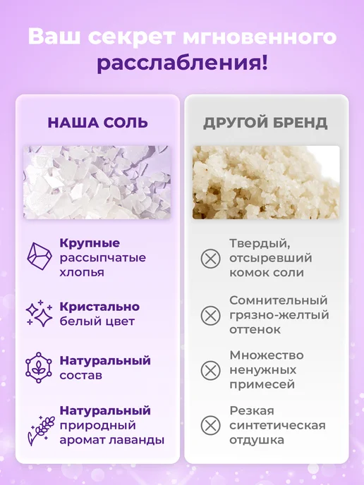 YesMix Магниевая соль бишофит для ванны с лавандой, вариант, фото 2