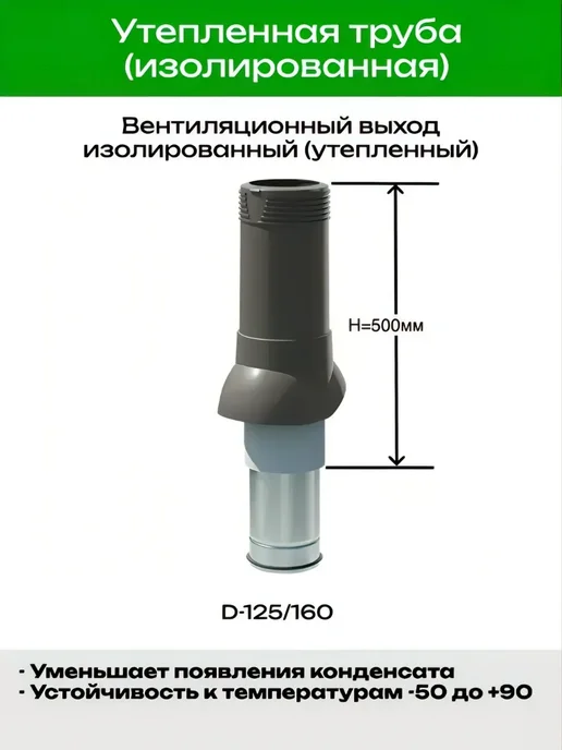 ТехноНИКОЛЬ Комплект вентиляции для металлочерепицы D125 160, утепленный, серый, фото 3