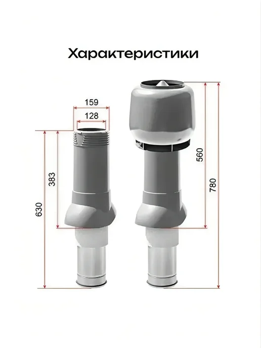 ТехноНИКОЛЬ Комплект вентиляции для металлочерепицы D125 160, утепленный, серый, фото 7