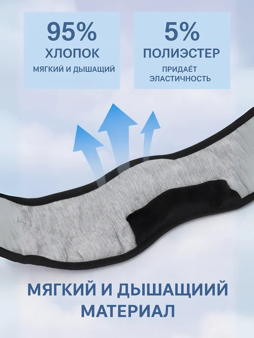 Маска для сна с Bluetooth наушниками, серый, фото 4