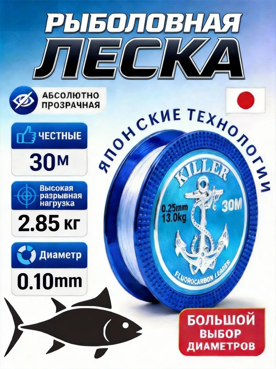 Леска для рыбалки 0,1 мм
