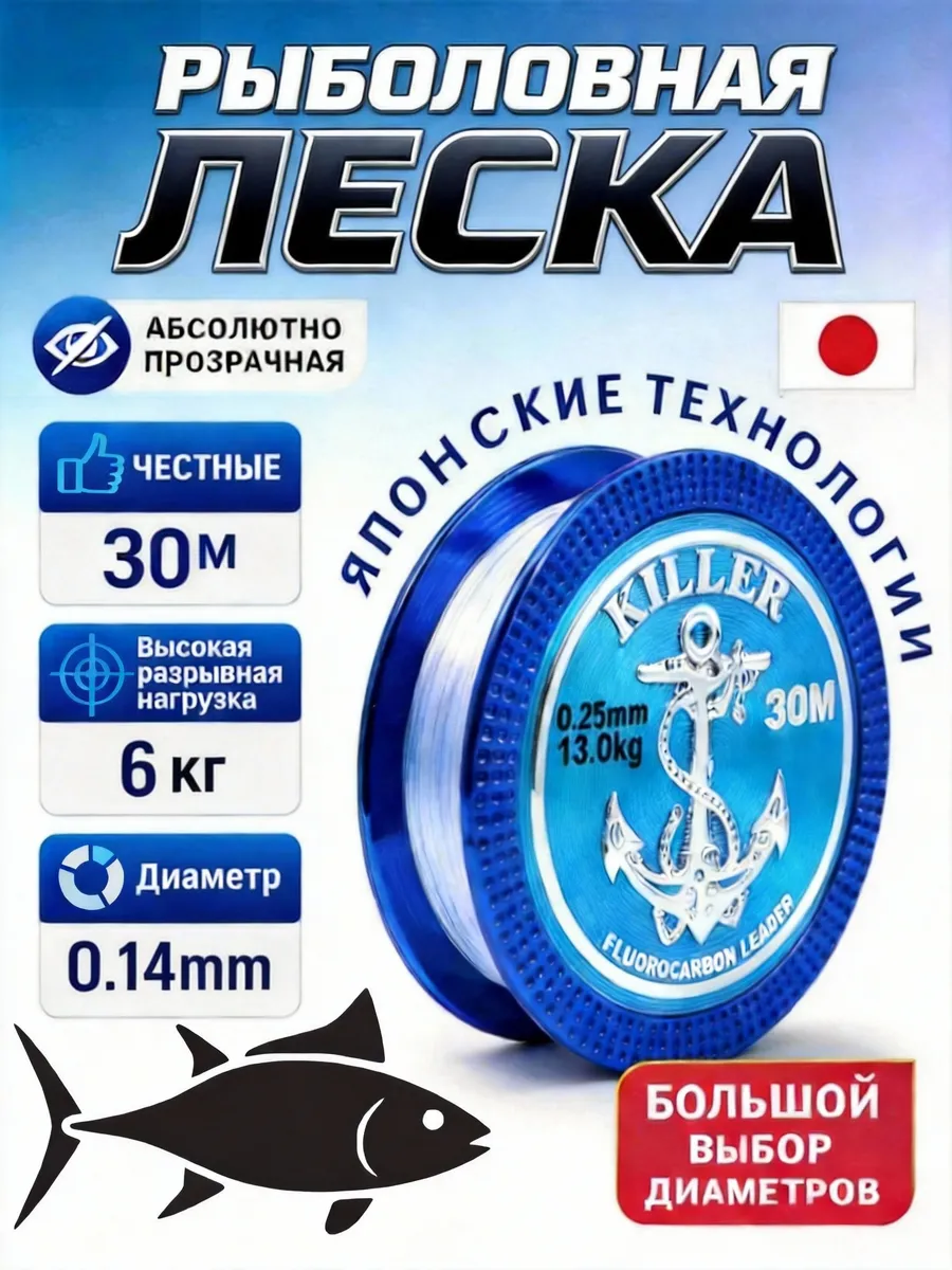 Леска для рыбалки 0,14 мм