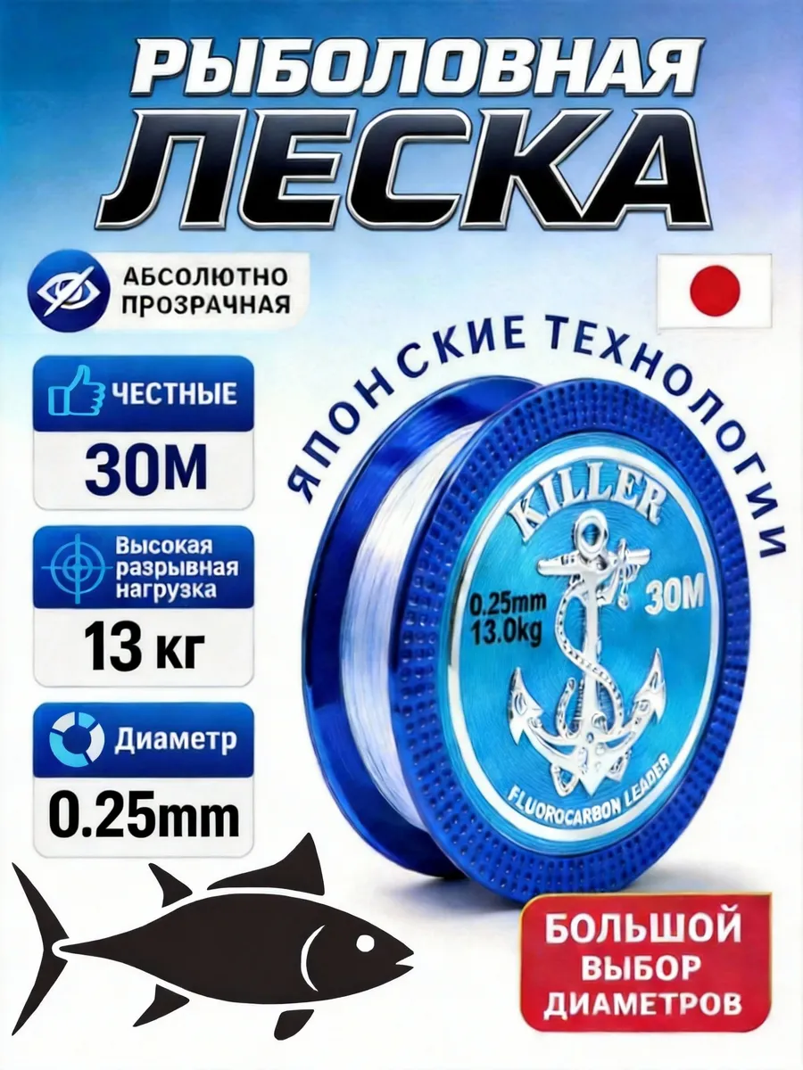 Леска для рыбалки 0,25 мм