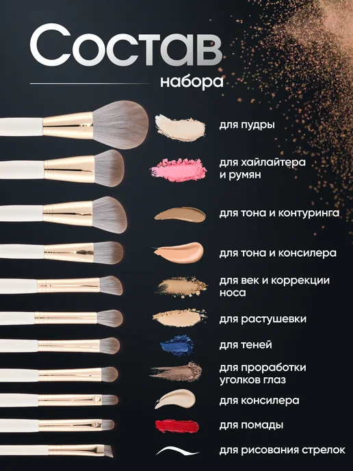 Belka_Store Набор кистей для макияжа профессиональный, белый, фото 2