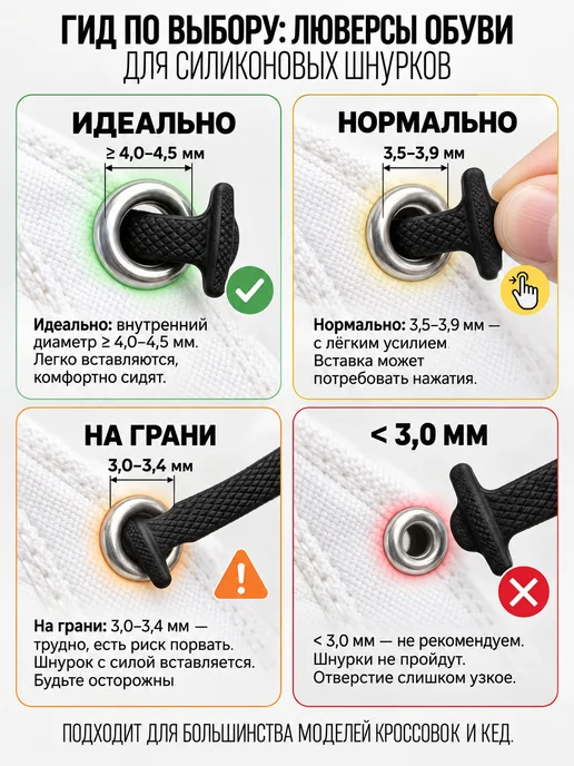 ЗАВЯЗАНО Шнурки резинки силиконовые черные для обуви кроссовок, черный, фото 5