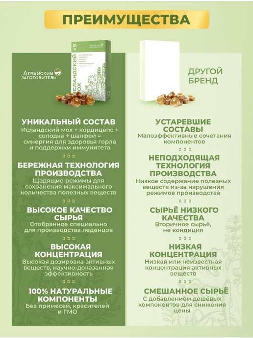Алтайский заготовитель Леденцы исландский мох с солодкой х2, вариант, фото 8