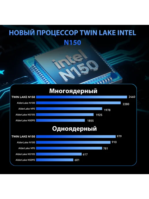 BRENUC Мини ПК N9E intel N150 barebone,mini pc, 16 ГБ, 256 ГБ, фото 2
