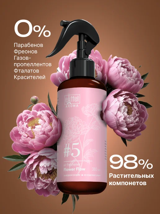 EIFFELAROMA Освежитель воздуха для дoма парфюмированный, 380 мл, 3 шт, фото 3