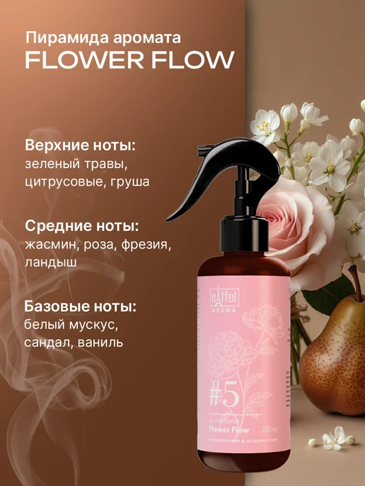 EIFFELAROMA Освежитель воздуха для дoма парфюмированный, 380 мл, 3 шт, фото 7