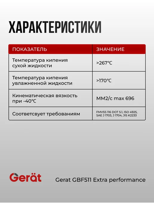 GERAT Тормозная жидкость GBF511 DOT 5.1, 1 л, фото 2