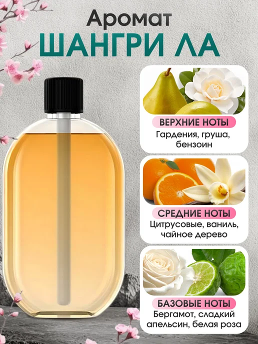 KARKASMAN Набор ароматизаторов для дома арома жидкость для диффузора, вариант, фото 4