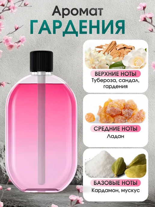 KARKASMAN Набор ароматизаторов для дома арома жидкость для диффузора, вариант, фото 7