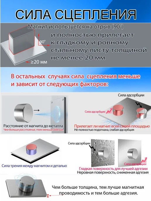 Неодимовый магнит диск 10х3 мм 50 шт，2 32кг, 10x3 мм, 50 шт, фото 5