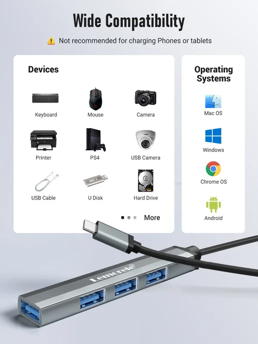 Lemorele USB 3.0 разветвитель концентратор периферийный усб 2.0,60cm, серый, фото 3