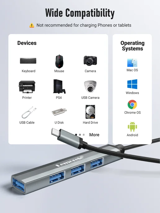Lemorele USB 3.0 разветвитель концентратор периферийный усб 2.0,120cm, вариант, фото 2