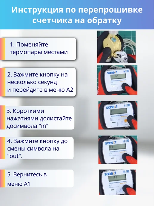 SANEXT Теплосчетчик Счетчик тепла CM-1 RS-485 арт. 5873 ДУ15, голубой, фото 5