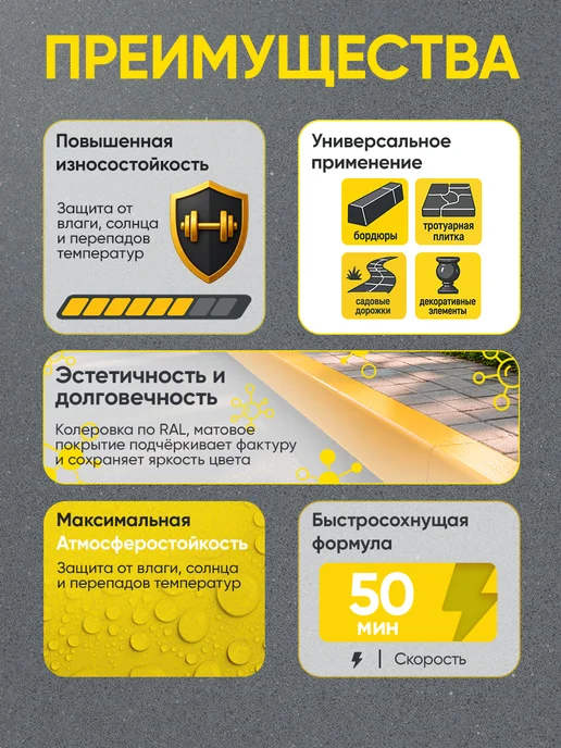 Malare Краска для бордюрного камня, износостойкая, 1.25 кг, 1,25 кг, фото 2