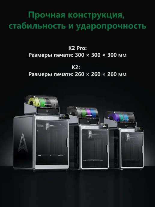 Creality 3д принтер K2 Pro Combo размер печати 300 × 300 × 300 мм, 300x300x300 мм, серый, фото 3