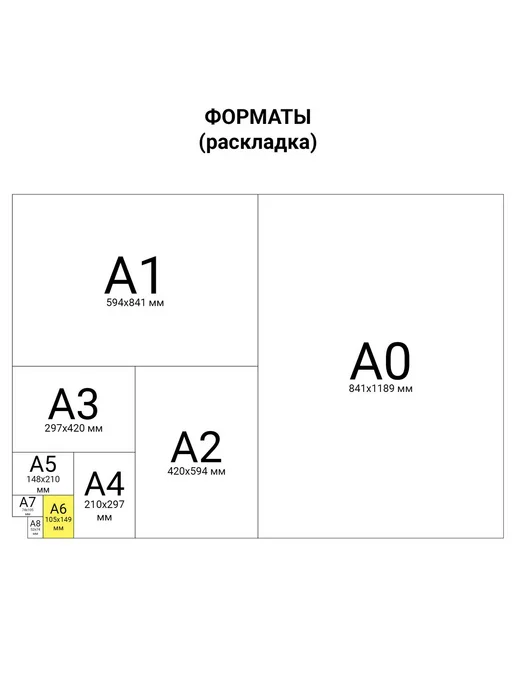 КНР Набор 7 уп Бланк бухгалтерский офсет, 2 слоя, самокопия, 7, фото 2