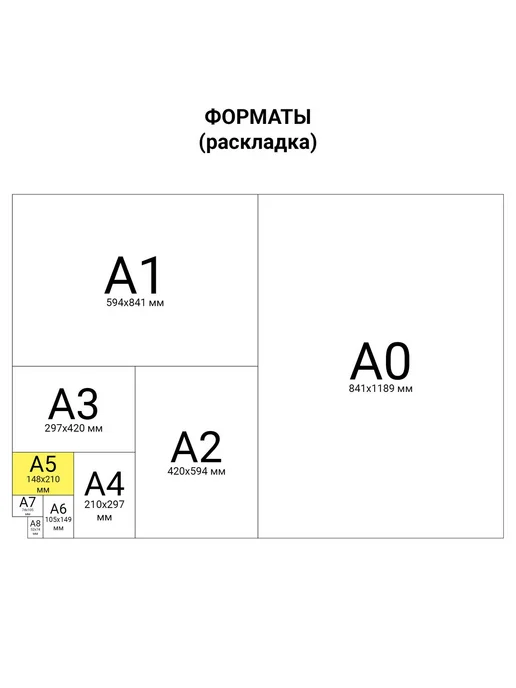 КНР Набор 8 уп Бланк бухгалтерский офсет, плотный, вариант, фото 4