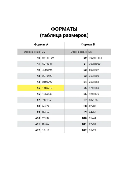 КНР Набор 8 уп Бланк бухгалтерский офсет, плотный, вариант, фото 5