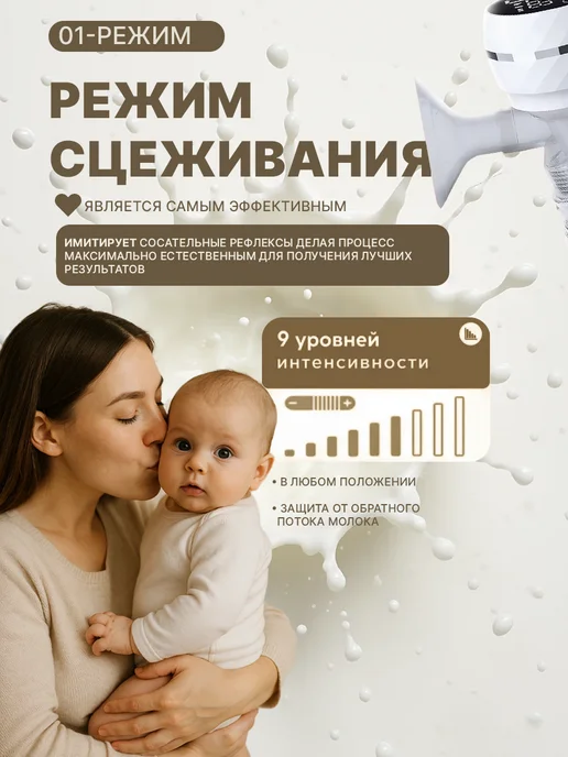 Электрический молокоотсос беспроводной с бутылочкой 180 мл, 180 мл, фото 3