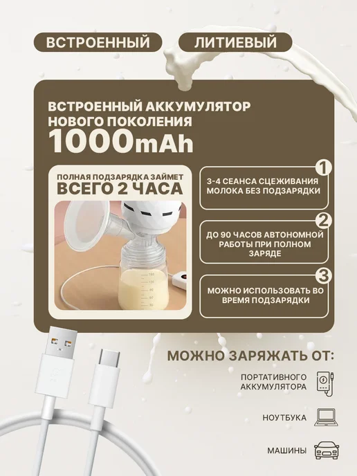 Электрический молокоотсос беспроводной с бутылочкой 180 мл, 180 мл, фото 7