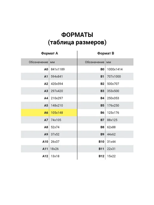 КНР Набор 7 уп Бланк бухгалтерский офсет, 2 слоя, самокопия, 8, фото 8
