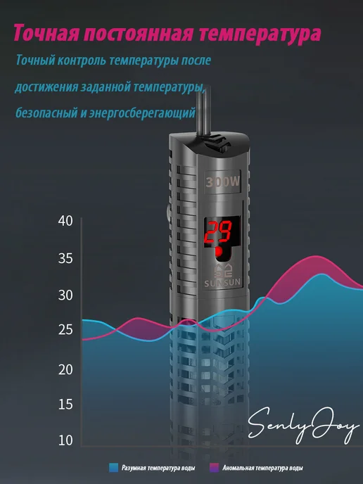 sunsun Кварцевый обогреватель с цифровым дисплеем, 500 Вт, 500 Вт, фото 2