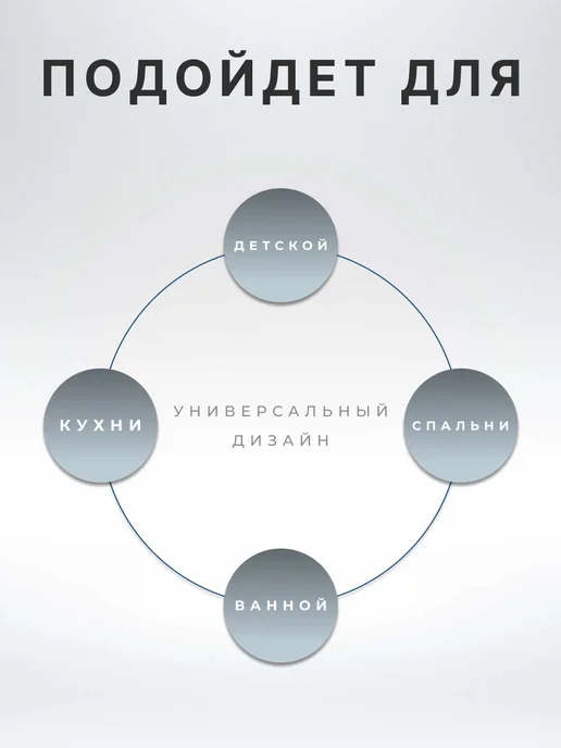 Brante Ручка-скоба С19(192), 4 шт, 4 шт, фото 3