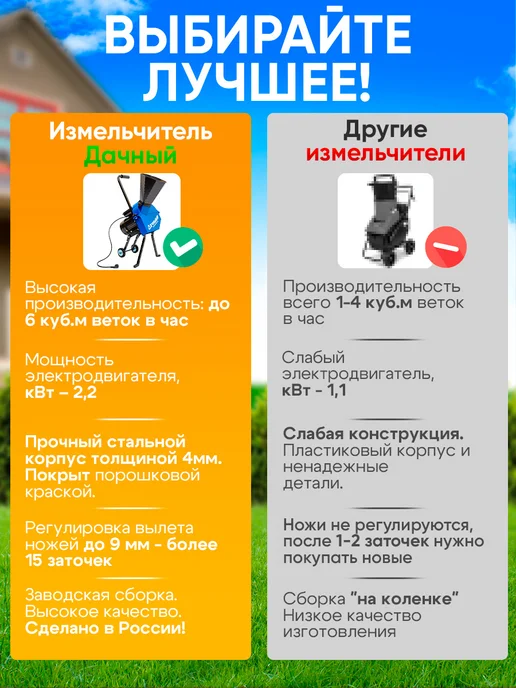 Геликон Пром Измельчитель садовый для веток электрический, вариант, фото 2