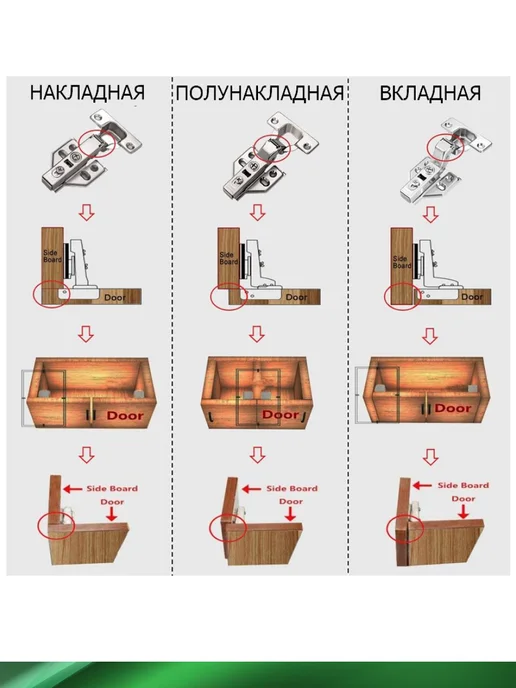 Brante Петля 3D четырехшарнирная clip-on с доводчиком, серый, фото 6