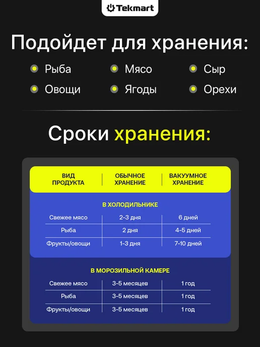 Tekmart Пакеты для вакууматора рифленые пищевые 28х35 см 50 шт, 50 шт, фото 6
