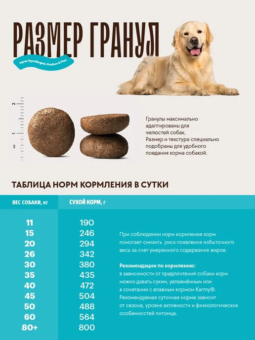 Сухой корм KARMY Hypoallergenic для собак, крупные, средние, утка, 2 кг, фото 5
