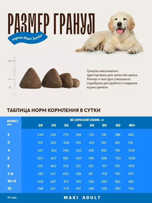 Сухой корм KARMY для собак, крупные, щенки, телятина, 14,2 кг, фото 5