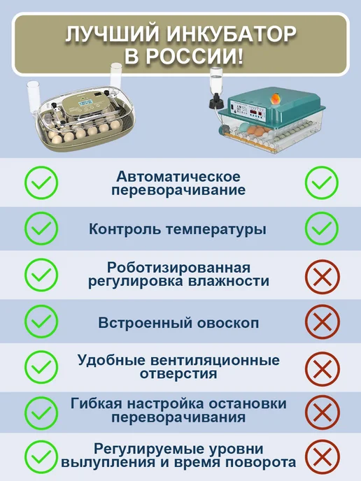 Инкубатор для яиц автоматический с терморегулятором, вариант, фото 8