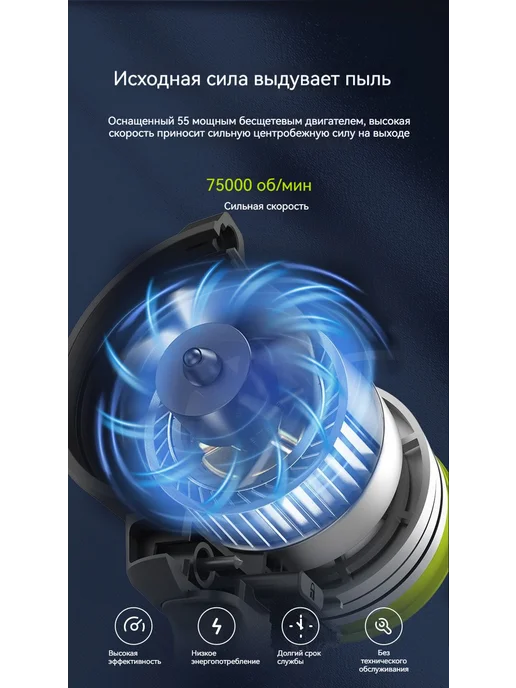 Аккумуляторный Строительный фен WORX WU093, зеленый, фото 7