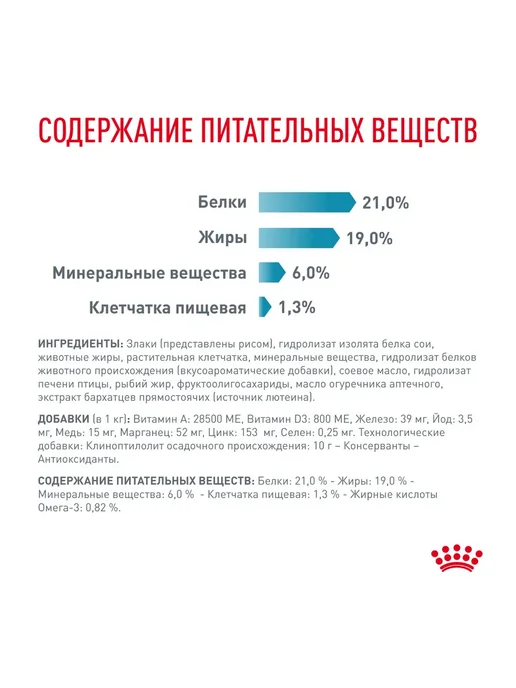 Сухой корм Royal canin При Пищевой для собак, крупные, средние, 4 кг, фото 6