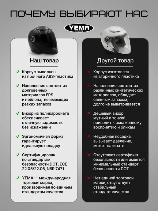 YEMA Шлем для мотоцикла черный матовый мотошлем открытый мото, серый, фото 7